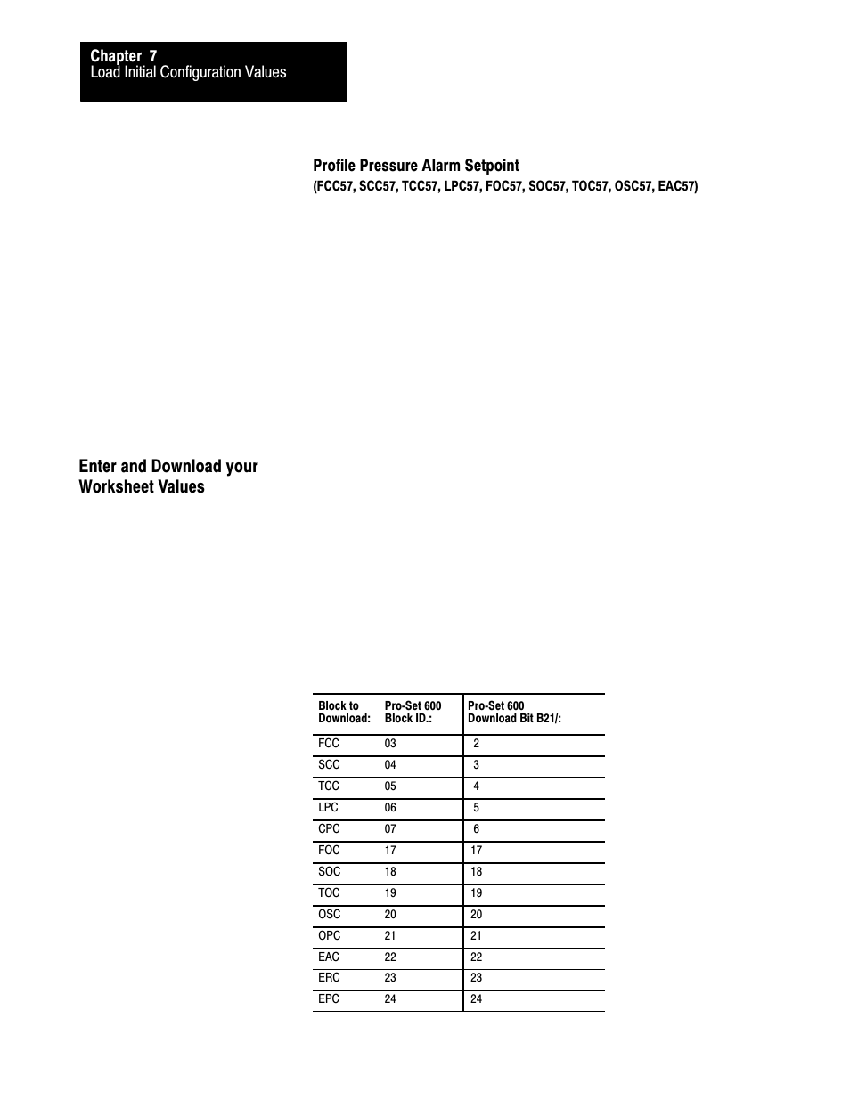 Enter and download your worksheet values, 7ć38 | Rockwell Automation 1771-QDC, D17716.5.87(Passport) CLAMP AND EJECT MODE User Manual | Page 114 / 236