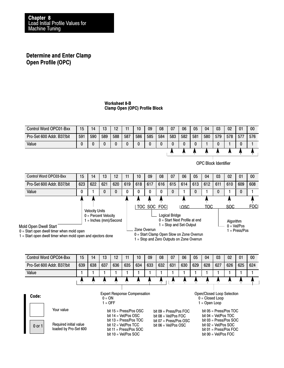 Determine and enter clamp open profile (opc) | Rockwell Automation 1771-QDC, D17716.5.87(Passport) CLAMP AND EJECT MODE User Manual | Page 122 / 236