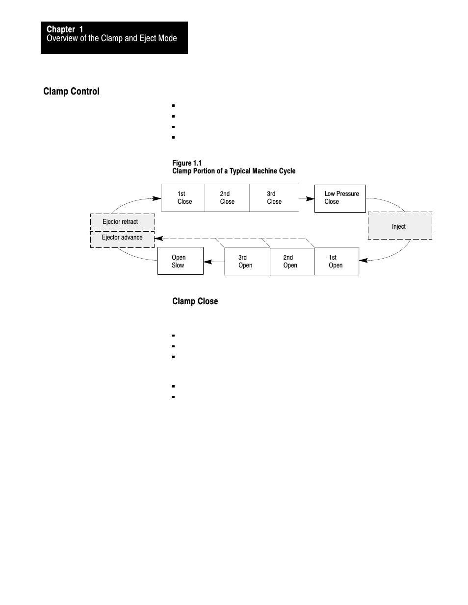 Clamp control | Rockwell Automation 1771-QDC, D17716.5.87(Passport) CLAMP AND EJECT MODE User Manual | Page 13 / 236