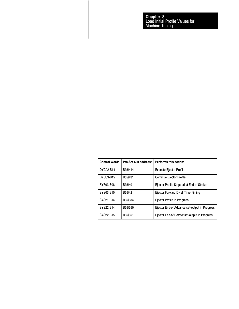Rockwell Automation 1771-QDC, D17716.5.87(Passport) CLAMP AND EJECT MODE User Manual | Page 131 / 236