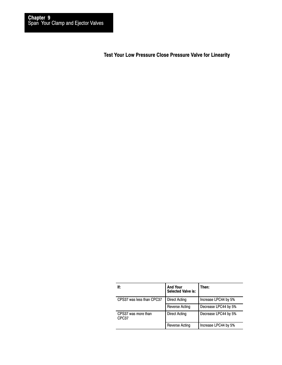 Rockwell Automation 1771-QDC, D17716.5.87(Passport) CLAMP AND EJECT MODE User Manual | Page 142 / 236