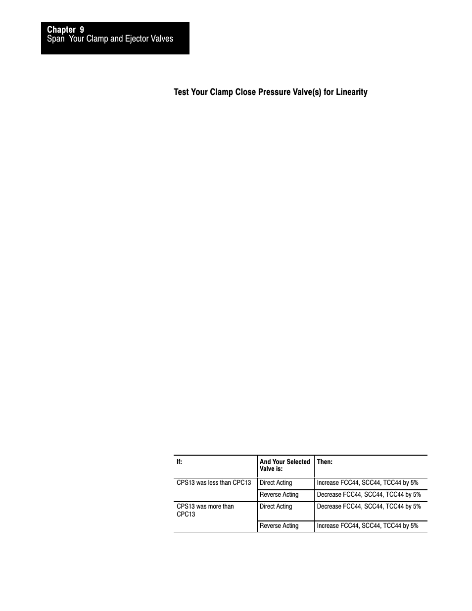 Rockwell Automation 1771-QDC, D17716.5.87(Passport) CLAMP AND EJECT MODE User Manual | Page 148 / 236