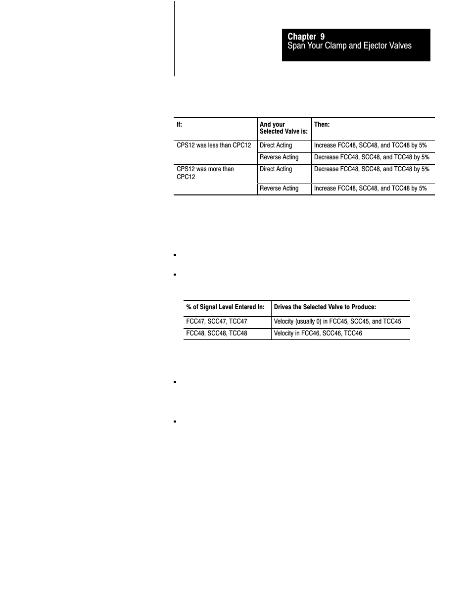 Rockwell Automation 1771-QDC, D17716.5.87(Passport) CLAMP AND EJECT MODE User Manual | Page 153 / 236