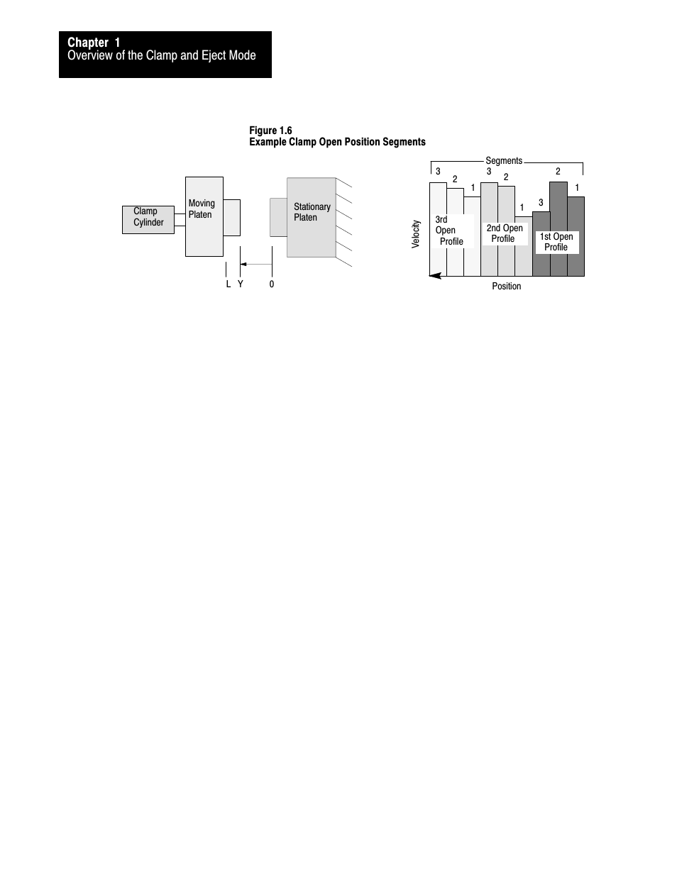 Overview of the clamp and eject mode chapter 1 | Rockwell Automation 1771-QDC, D17716.5.87(Passport) CLAMP AND EJECT MODE User Manual | Page 17 / 236