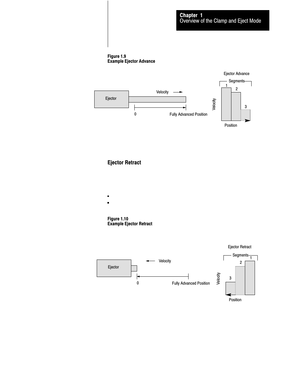 Rockwell Automation 1771-QDC, D17716.5.87(Passport) CLAMP AND EJECT MODE User Manual | Page 20 / 236