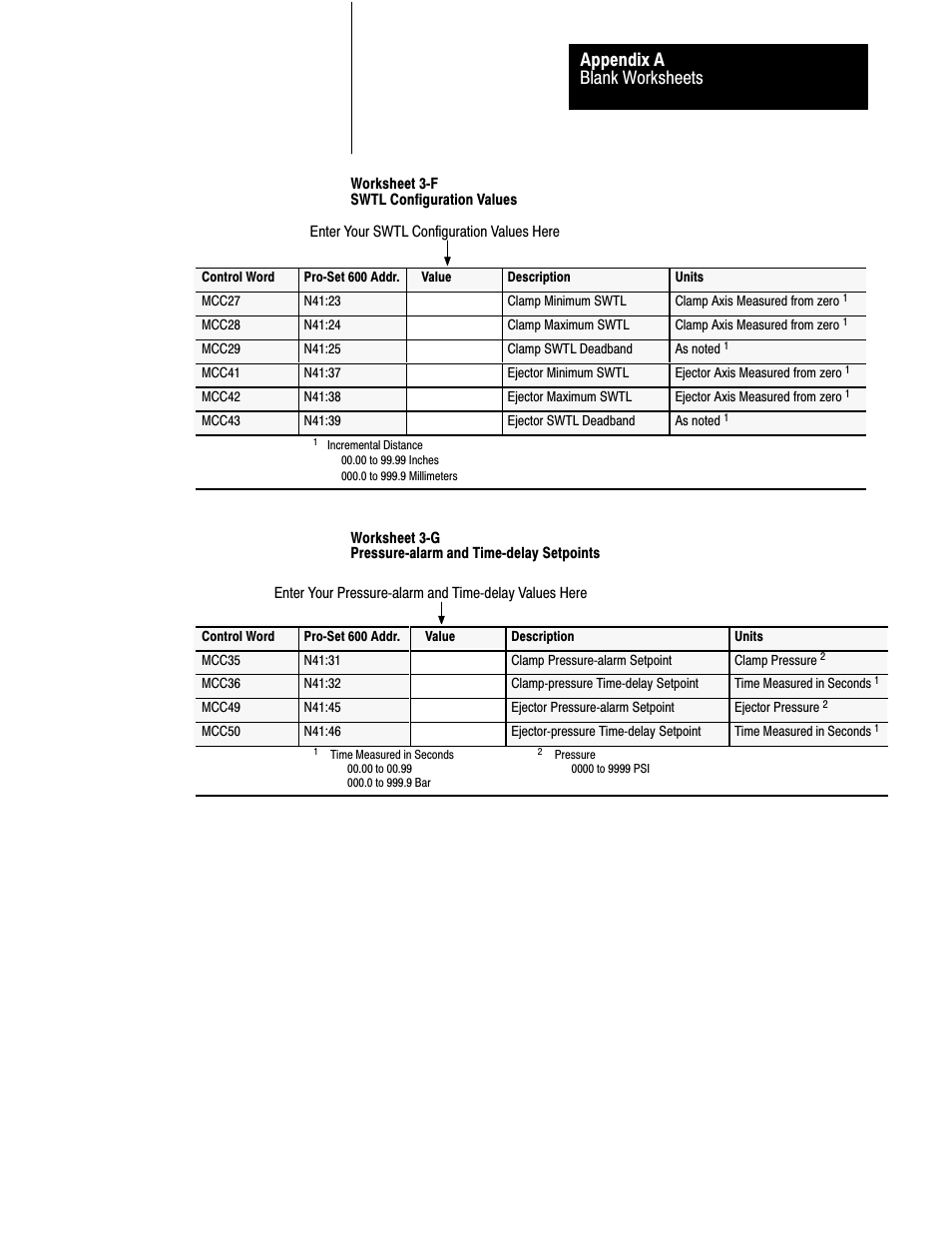 Blank worksheets appendix a | Rockwell Automation 1771-QDC, D17716.5.87(Passport) CLAMP AND EJECT MODE User Manual | Page 205 / 236