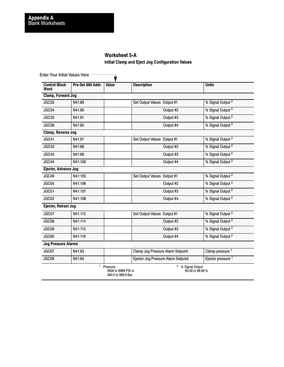 Blank worksheets appendix a, Worksheet 5ća | Rockwell Automation 1771-QDC, D17716.5.87(Passport) CLAMP AND EJECT MODE User Manual | Page 206 / 236