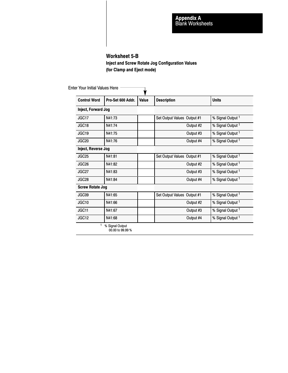 Blank worksheets appendix a, Worksheet 5ćb | Rockwell Automation 1771-QDC, D17716.5.87(Passport) CLAMP AND EJECT MODE User Manual | Page 207 / 236