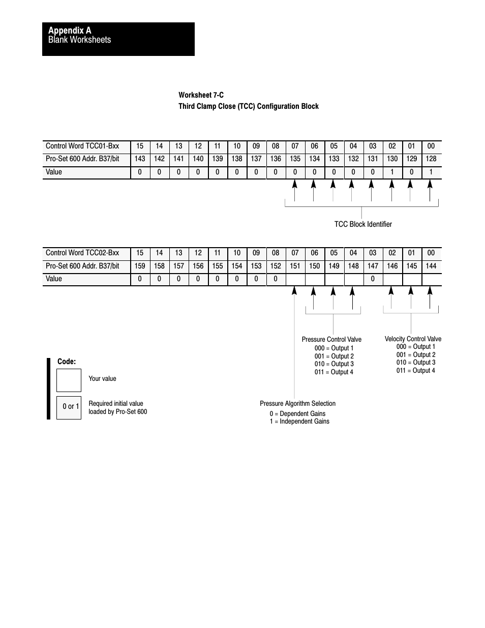 Rockwell Automation 1771-QDC, D17716.5.87(Passport) CLAMP AND EJECT MODE User Manual | Page 212 / 236