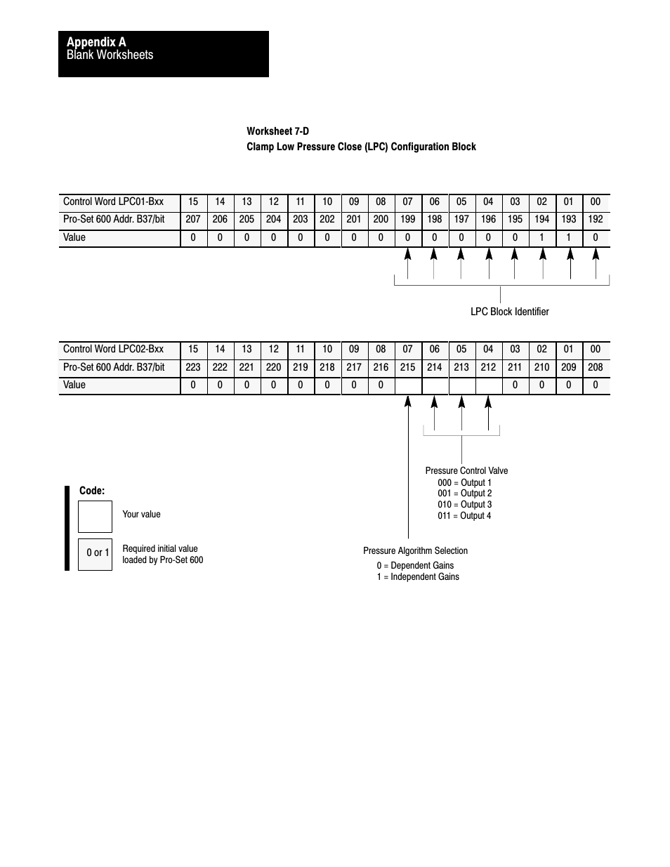 Rockwell Automation 1771-QDC, D17716.5.87(Passport) CLAMP AND EJECT MODE User Manual | Page 214 / 236