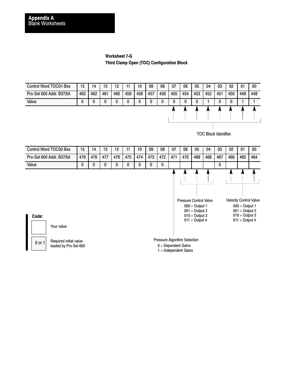 Rockwell Automation 1771-QDC, D17716.5.87(Passport) CLAMP AND EJECT MODE User Manual | Page 220 / 236