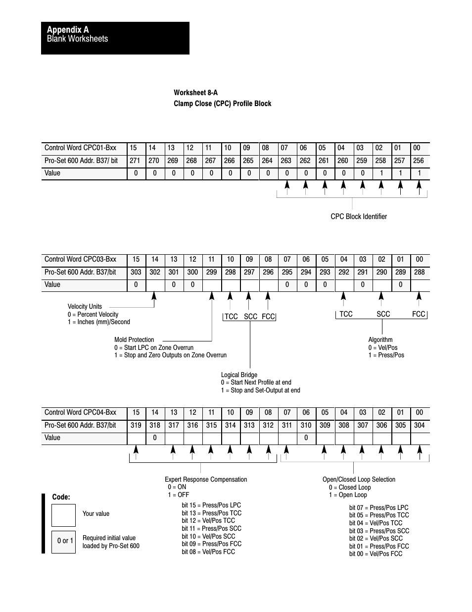 Rockwell Automation 1771-QDC, D17716.5.87(Passport) CLAMP AND EJECT MODE User Manual | Page 228 / 236