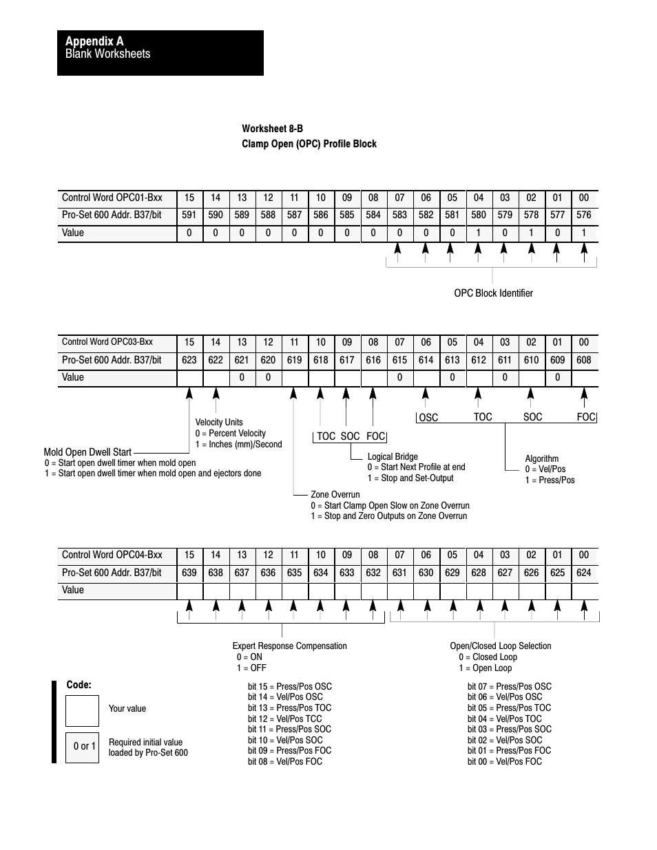 Rockwell Automation 1771-QDC, D17716.5.87(Passport) CLAMP AND EJECT MODE User Manual | Page 230 / 236