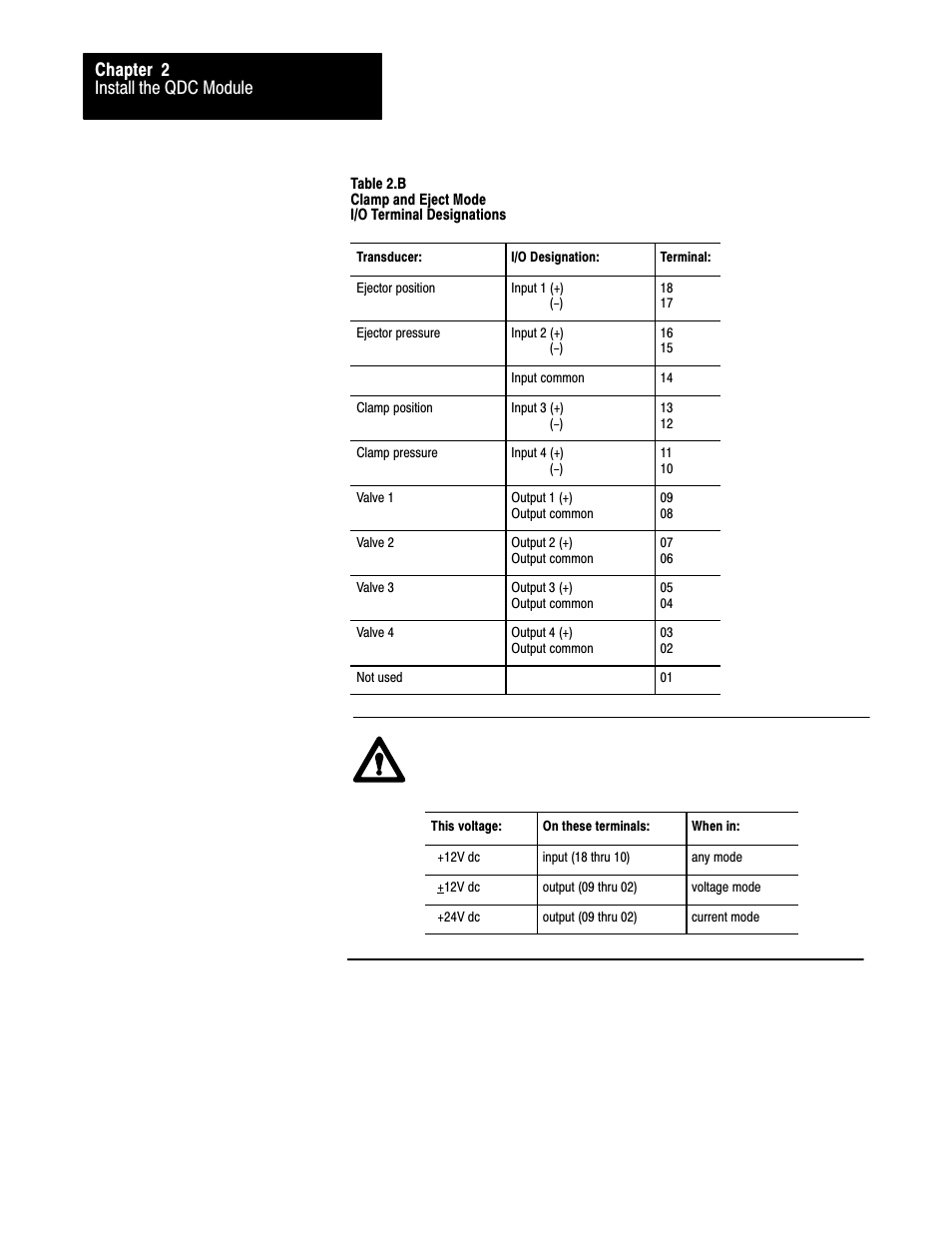 Install the qdc module chapter 2 | Rockwell Automation 1771-QDC, D17716.5.87(Passport) CLAMP AND EJECT MODE User Manual | Page 29 / 236