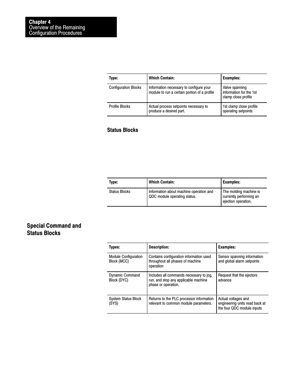 Special command and status blocks | Rockwell Automation 1771-QDC, D17716.5.87(Passport) CLAMP AND EJECT MODE User Manual | Page 55 / 236