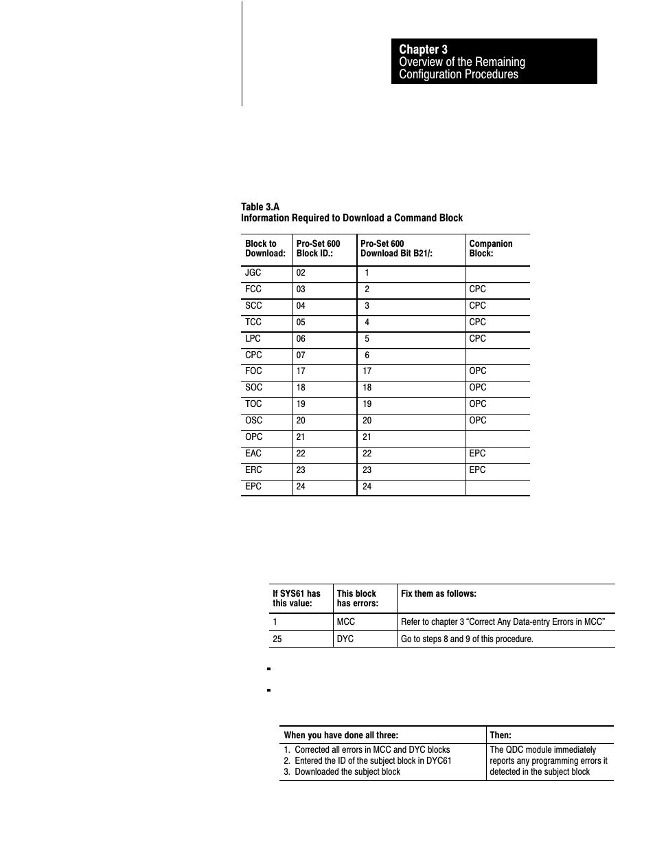 Rockwell Automation 1771-QDC, D17716.5.87(Passport) CLAMP AND EJECT MODE User Manual | Page 58 / 236