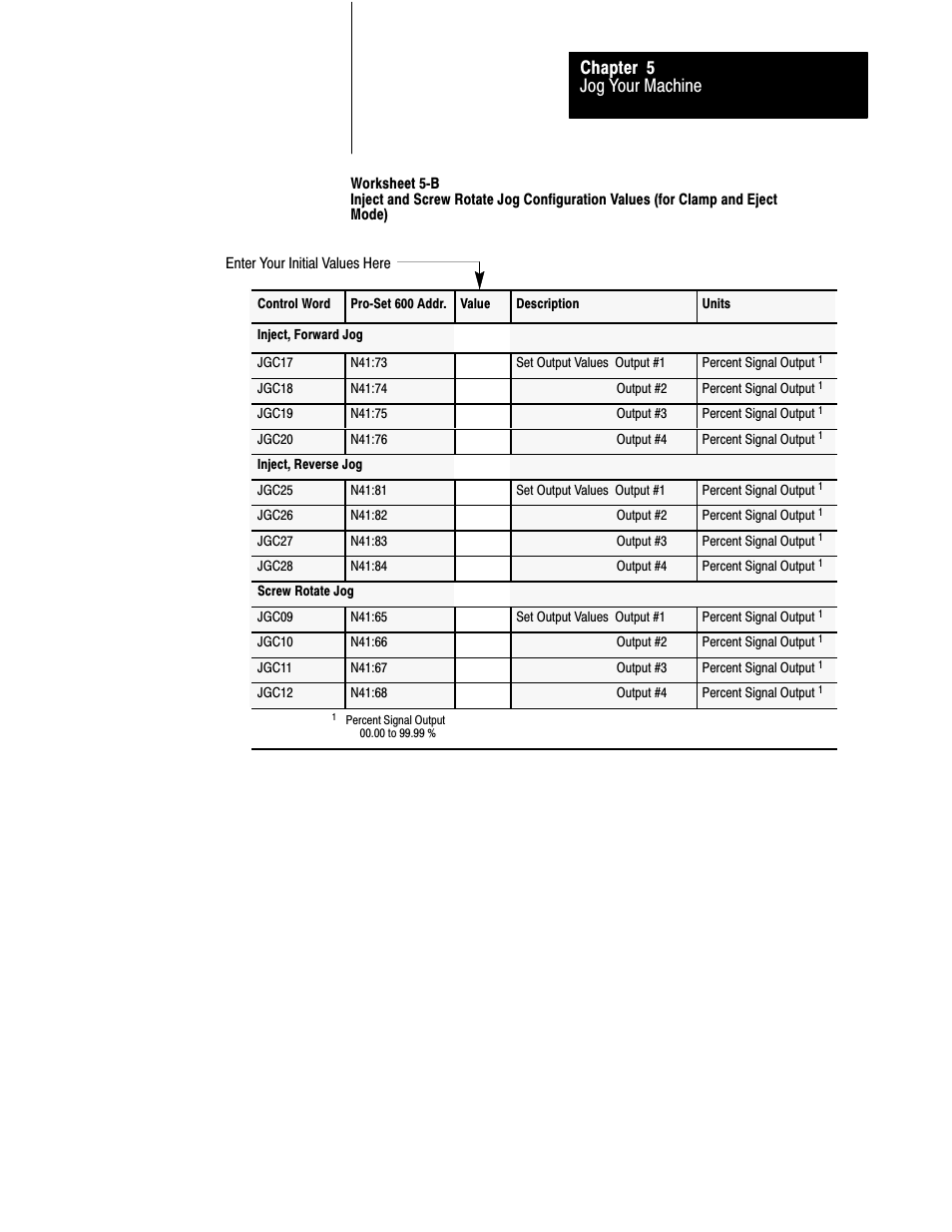 Jog your machine chapter 5 | Rockwell Automation 1771-QDC, D17716.5.87(Passport) CLAMP AND EJECT MODE User Manual | Page 66 / 236