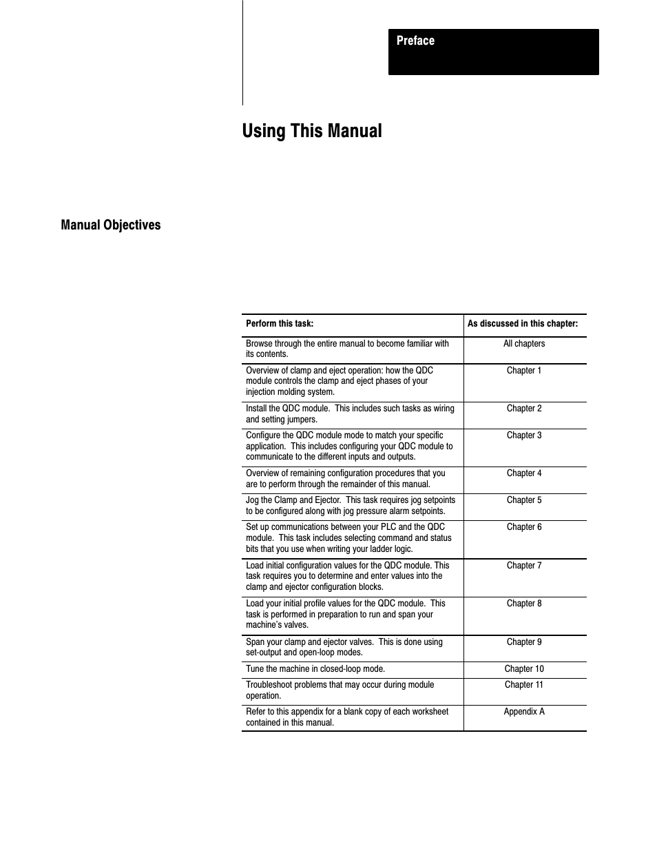 Preface, Manual objectives, Using this manual | Rockwell Automation 1771-QDC, D17716.5.87(Passport) CLAMP AND EJECT MODE User Manual | Page 7 / 236