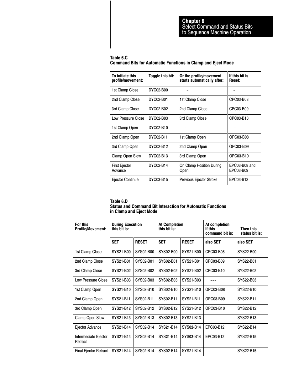 Rockwell Automation 1771-QDC, D17716.5.87(Passport) CLAMP AND EJECT MODE User Manual | Page 70 / 236