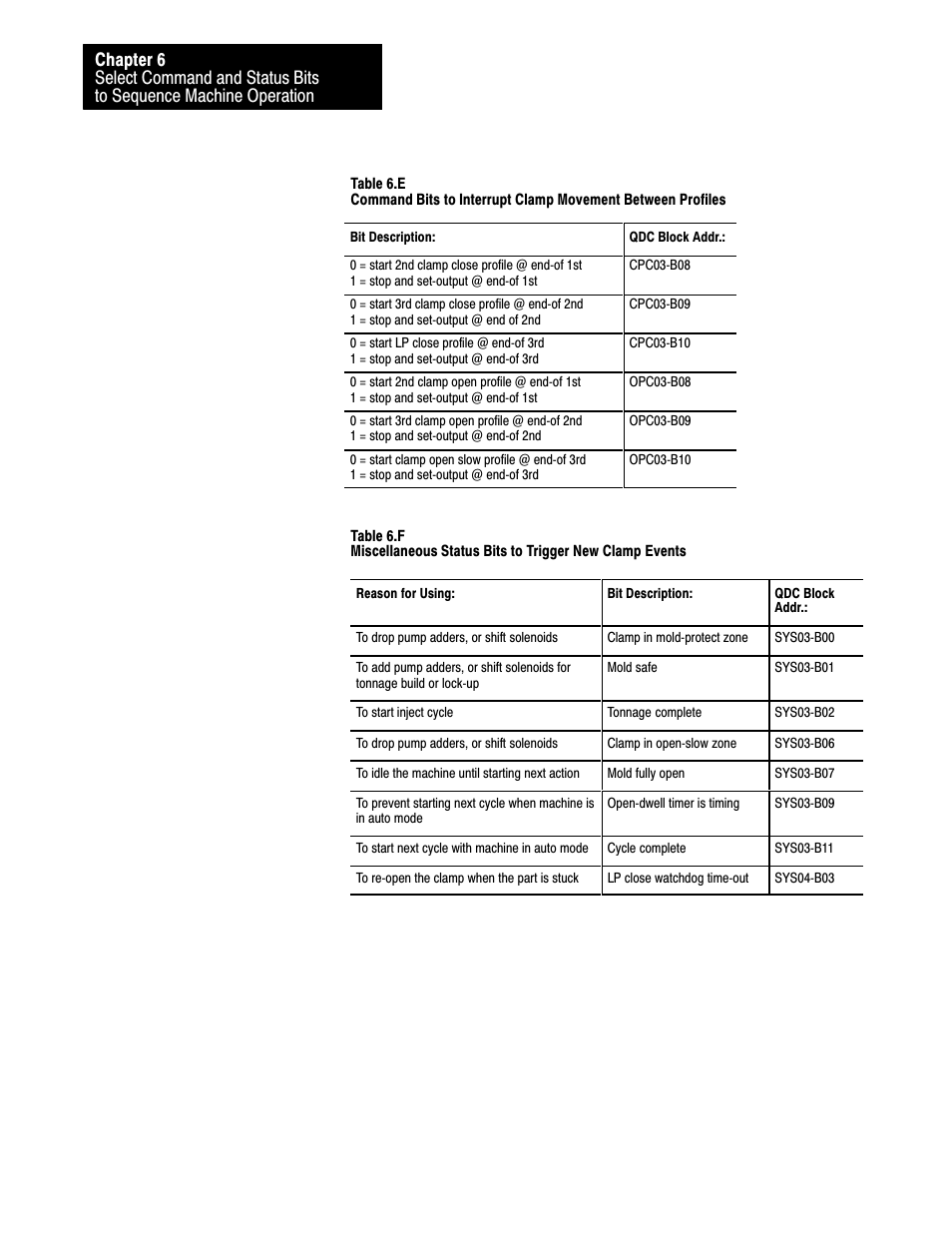 Rockwell Automation 1771-QDC, D17716.5.87(Passport) CLAMP AND EJECT MODE User Manual | Page 71 / 236