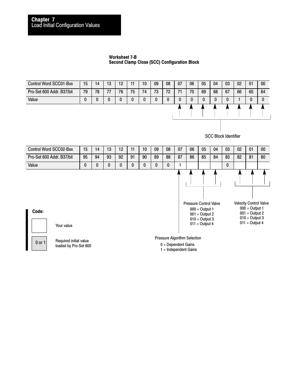 Rockwell Automation 1771-QDC, D17716.5.87(Passport) CLAMP AND EJECT MODE User Manual | Page 82 / 236