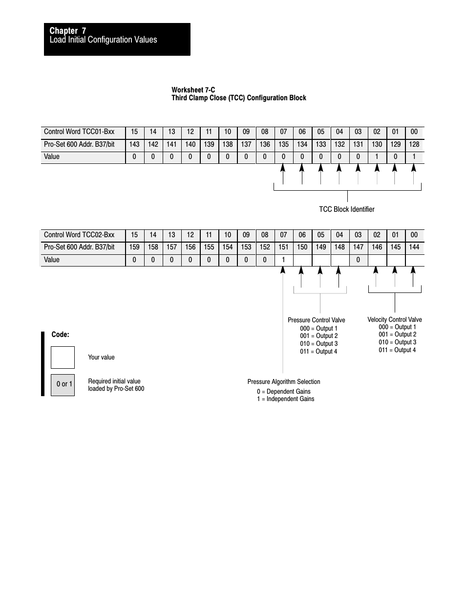 Rockwell Automation 1771-QDC, D17716.5.87(Passport) CLAMP AND EJECT MODE User Manual | Page 84 / 236