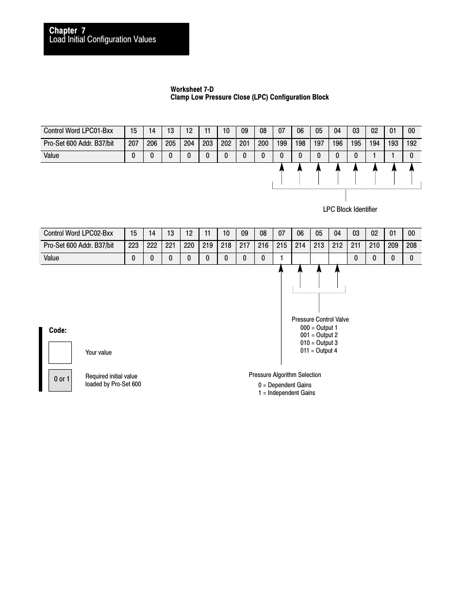 Rockwell Automation 1771-QDC, D17716.5.87(Passport) CLAMP AND EJECT MODE User Manual | Page 86 / 236