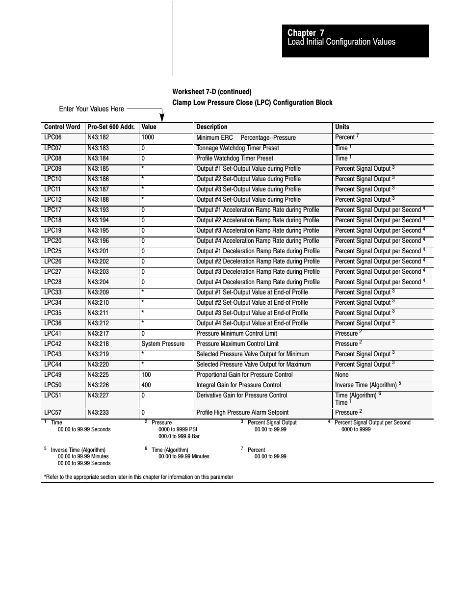 Load initial configuration values chapter 7 | Rockwell Automation 1771-QDC, D17716.5.87(Passport) CLAMP AND EJECT MODE User Manual | Page 87 / 236