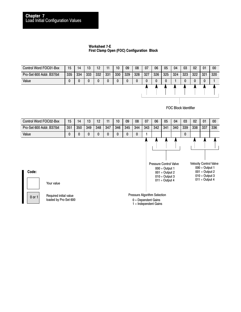 Rockwell Automation 1771-QDC, D17716.5.87(Passport) CLAMP AND EJECT MODE User Manual | Page 88 / 236