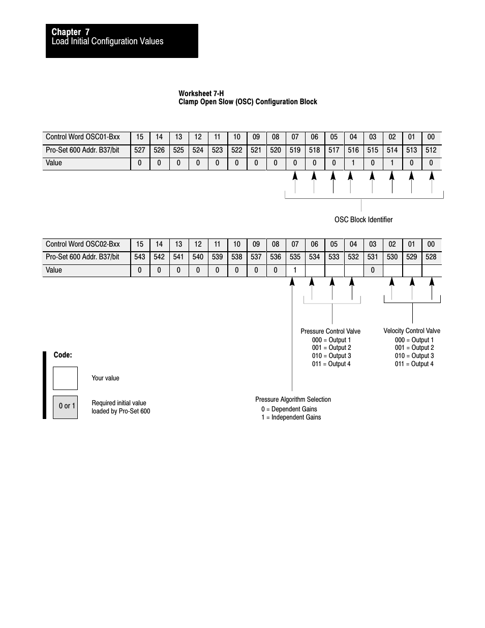 Rockwell Automation 1771-QDC, D17716.5.87(Passport) CLAMP AND EJECT MODE User Manual | Page 94 / 236