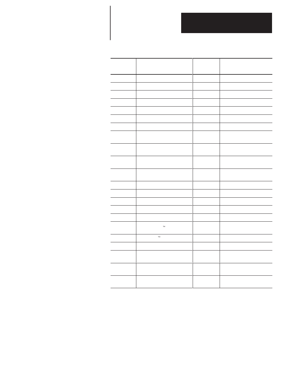 Rockwell Automation 1747-DCM,D17476.8 Direct Communication Module User Manual | Page 17 / 80