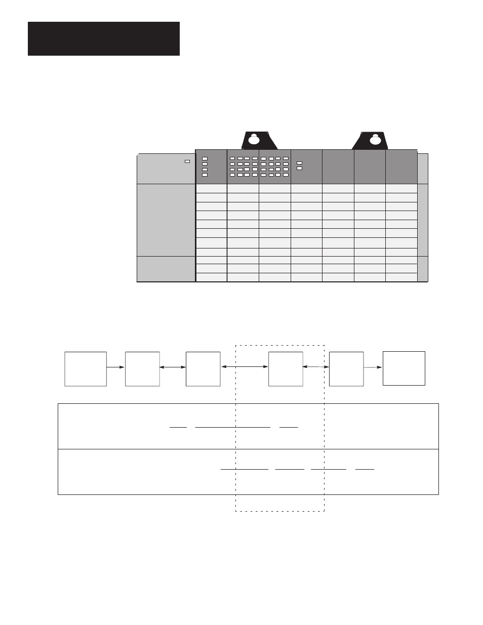 Programming examples | Rockwell Automation 1747-DCM,D17476.8 Direct Communication Module User Manual | Page 44 / 80