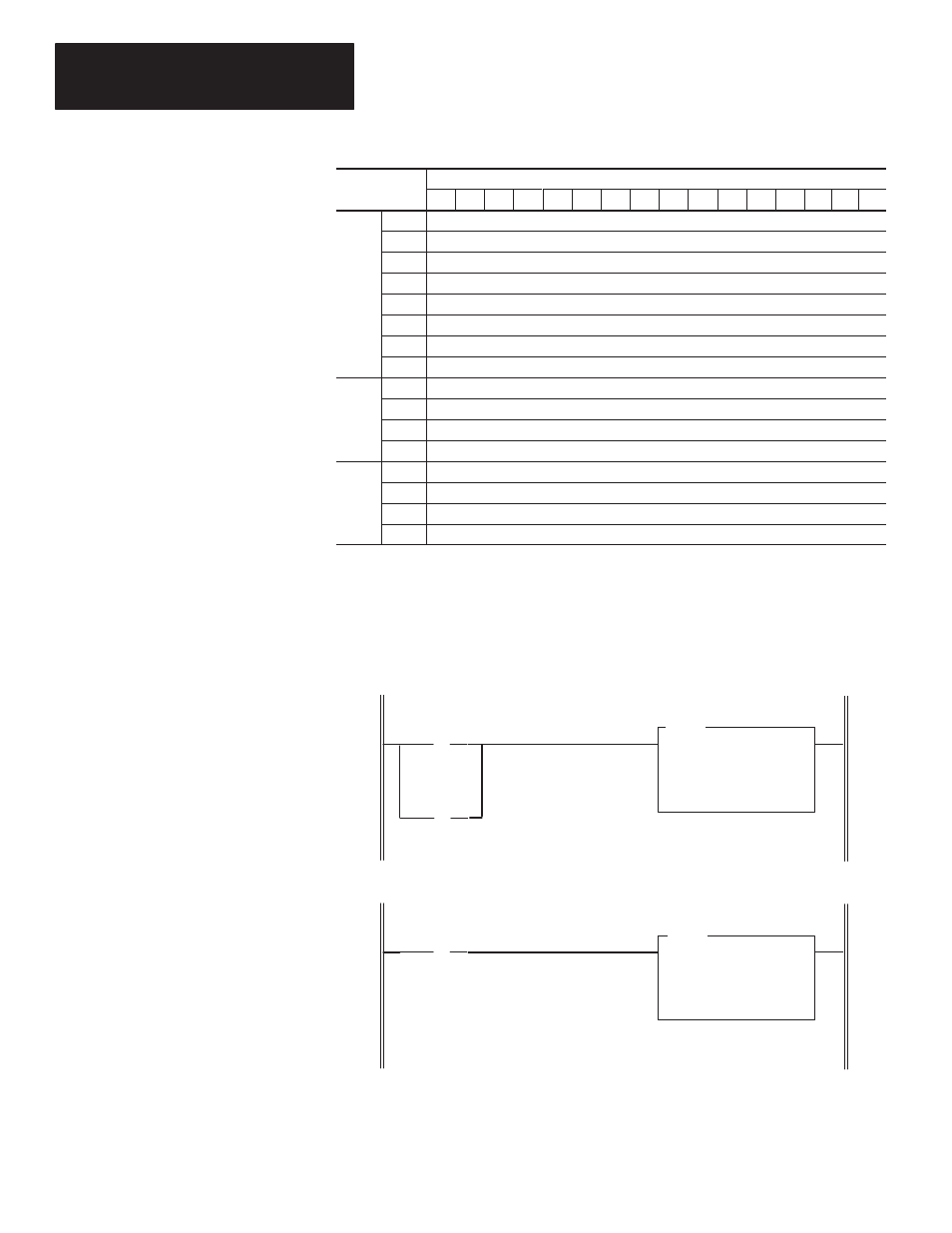 Program listing for 5/01 | Rockwell Automation 1747-DCM,D17476.8 Direct Communication Module User Manual | Page 60 / 80