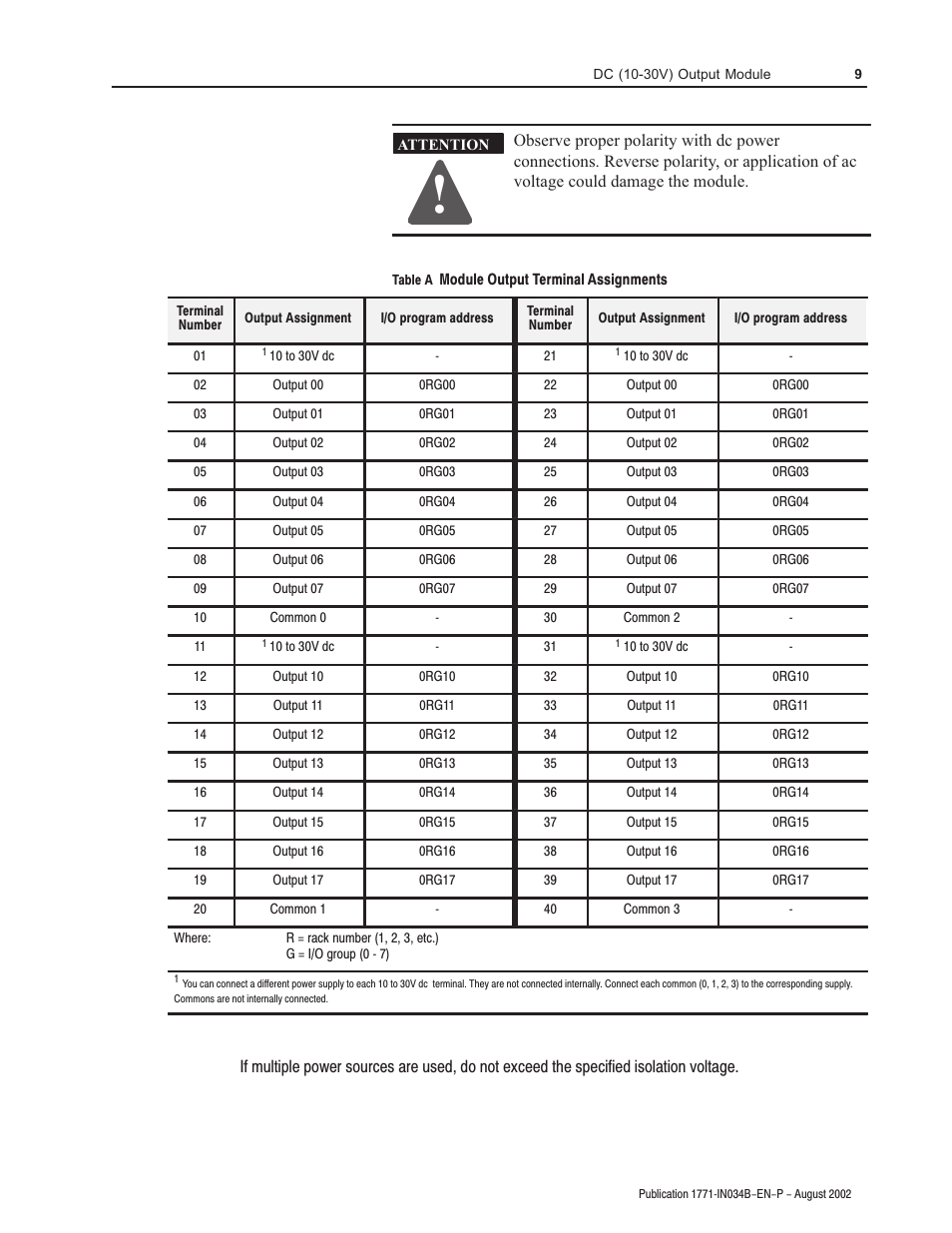 Rockwell Automation 1771-OBN DC (10-30V) Output Module Installation Instructions User Manual | Page 9 / 16