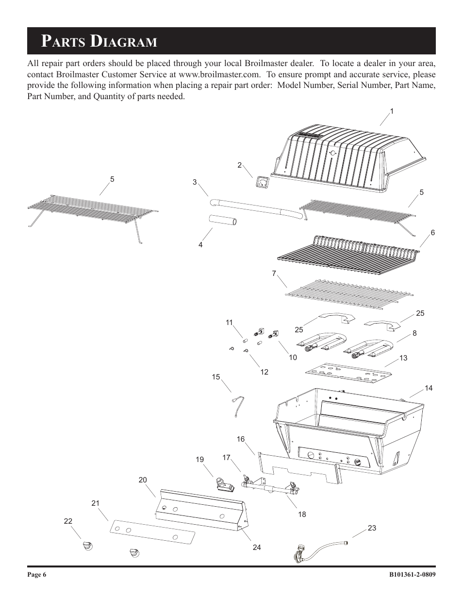 Arts, Iagram | Broilmaster T3W-2 User Manual | Page 6 / 24