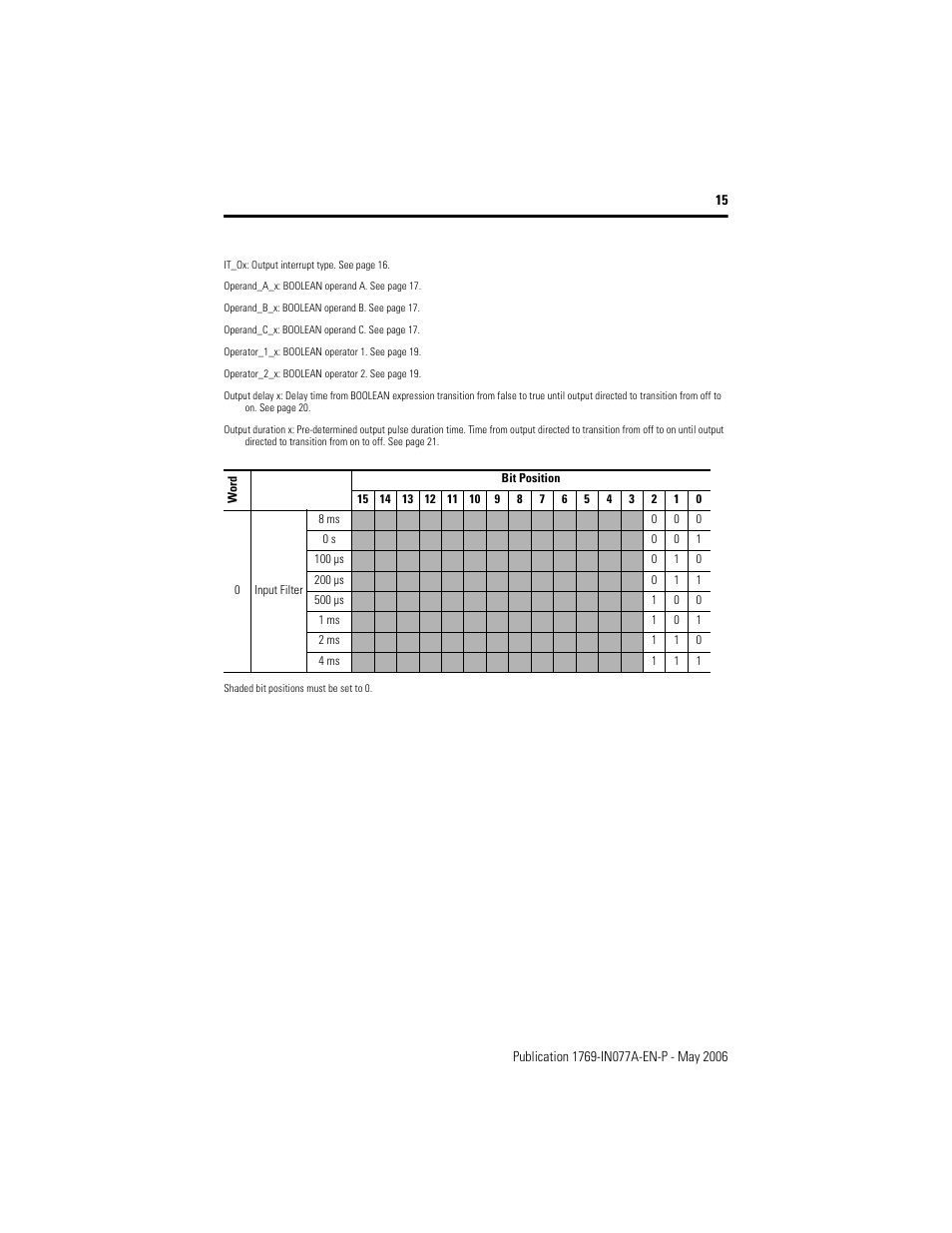 Rockwell Automation 1769-BOOLEAN Compact I/O BOOLEAN Module Installation Instructions User Manual | Page 15 / 28
