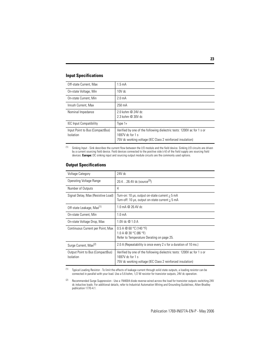 Rockwell Automation 1769-BOOLEAN Compact I/O BOOLEAN Module Installation Instructions User Manual | Page 23 / 28