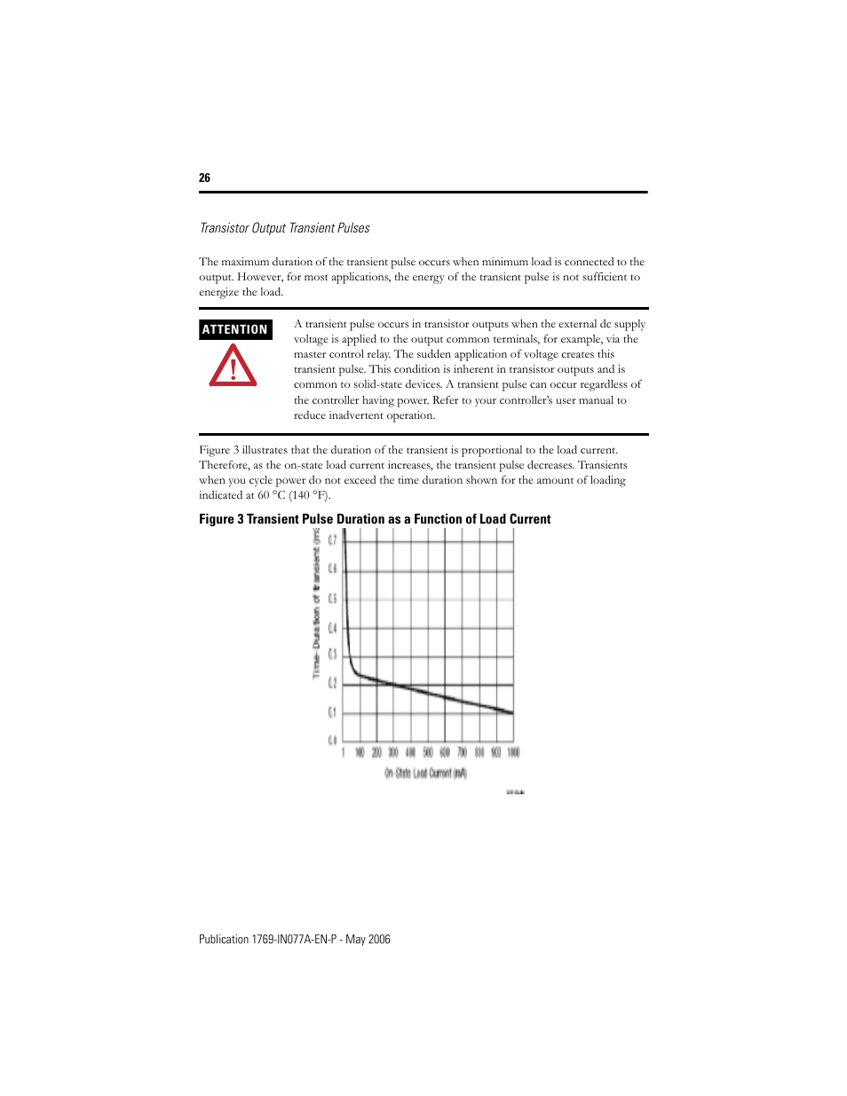 Transistor output transient pulses | Rockwell Automation 1769-BOOLEAN Compact I/O BOOLEAN Module Installation Instructions User Manual | Page 26 / 28