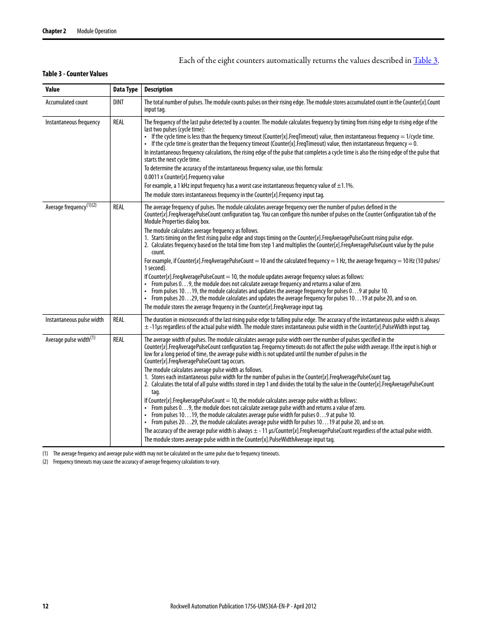 Rockwell Automation 1756-LSC8XIB8I ControlLogix Low-speed Counter Module User Manual | Page 12 / 84