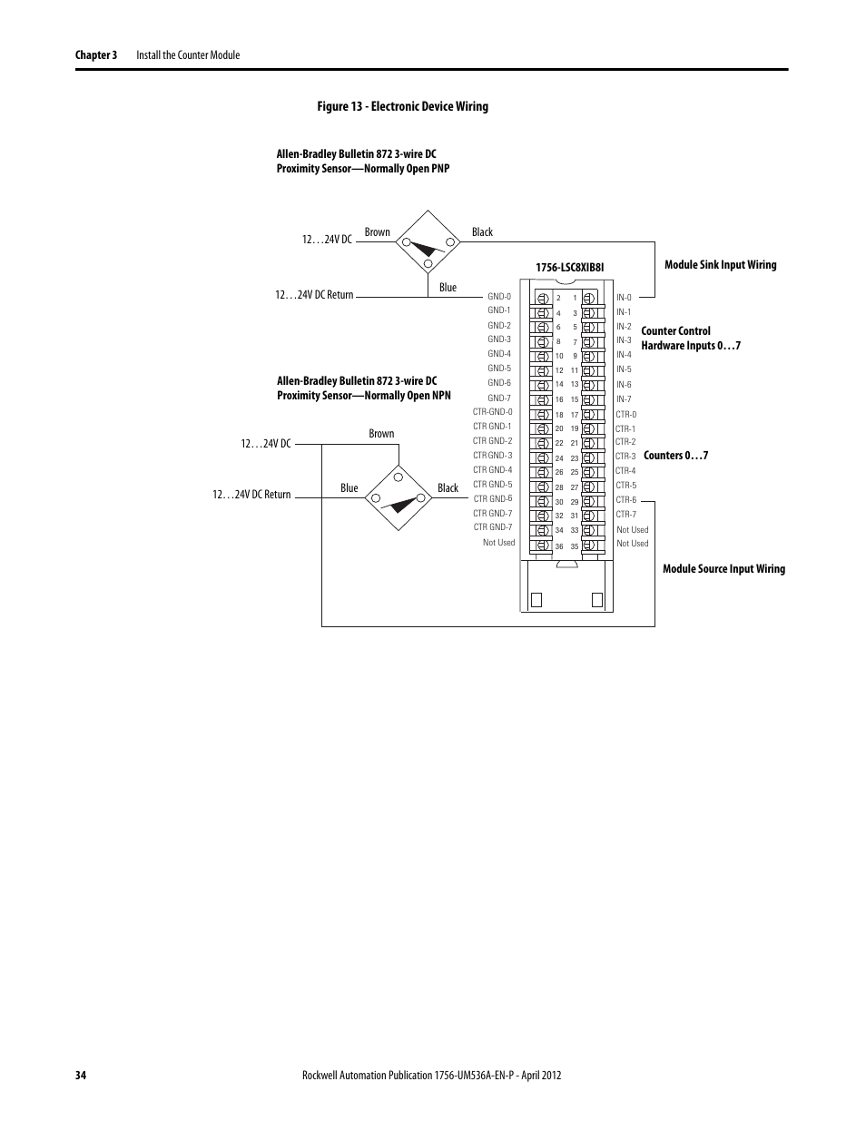 Figure 13 - electronic device wiring | Rockwell Automation 1756-LSC8XIB8I ControlLogix Low-speed Counter Module User Manual | Page 34 / 84