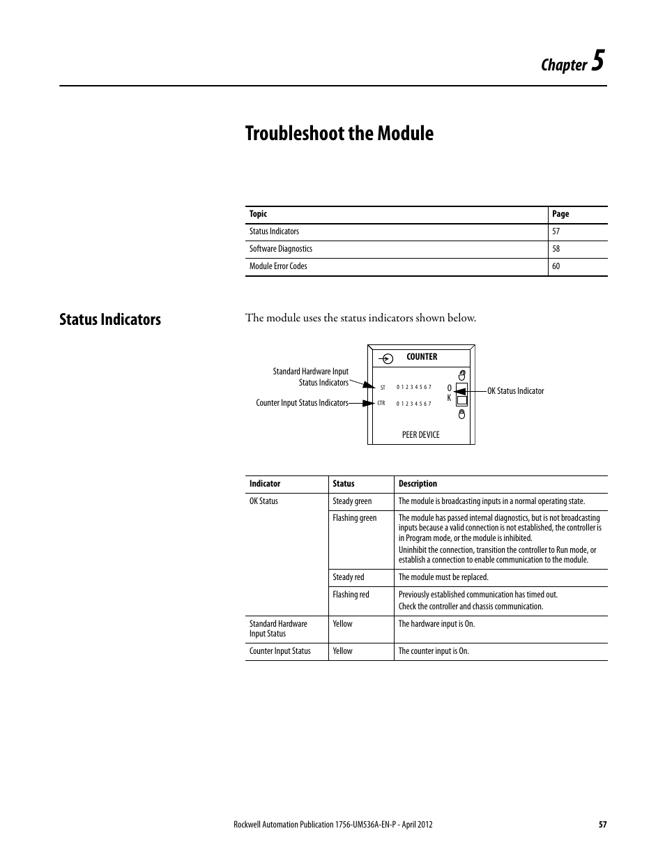 5 - troubleshoot the module, Status indicators, Chapter 5 | Troubleshoot the module, Chapter | Rockwell Automation 1756-LSC8XIB8I ControlLogix Low-speed Counter Module User Manual | Page 57 / 84