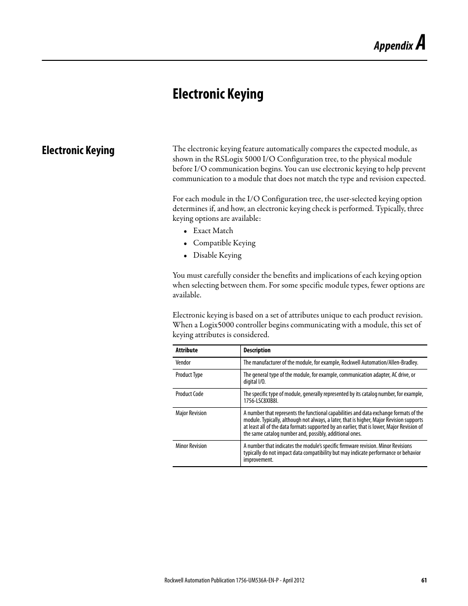 A - electronic keying, Electronic keying, Appendix a | Appendix | Rockwell Automation 1756-LSC8XIB8I ControlLogix Low-speed Counter Module User Manual | Page 61 / 84