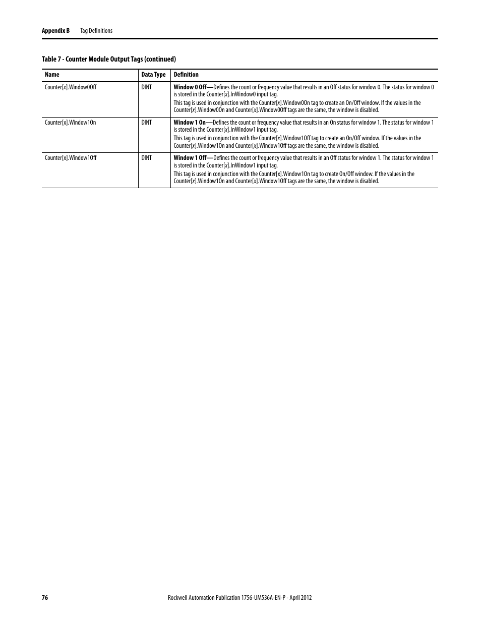 Rockwell Automation 1756-LSC8XIB8I ControlLogix Low-speed Counter Module User Manual | Page 76 / 84