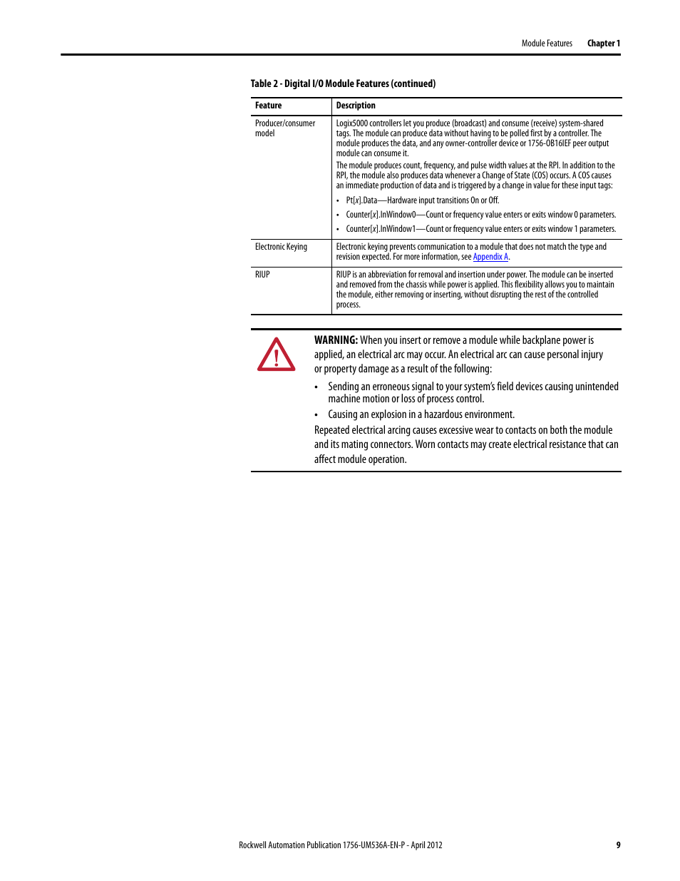 Rockwell Automation 1756-LSC8XIB8I ControlLogix Low-speed Counter Module User Manual | Page 9 / 84