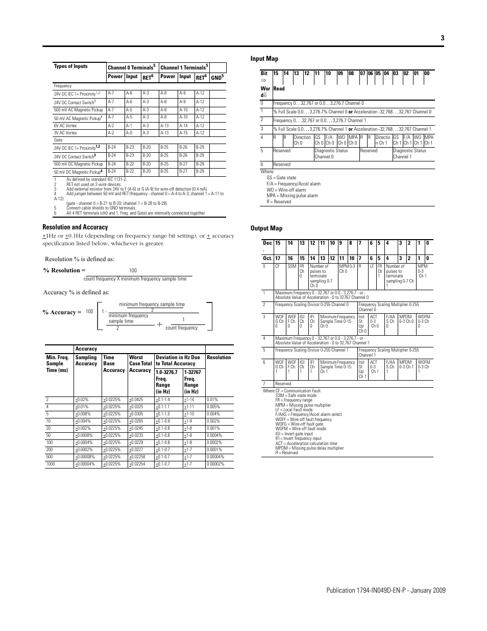 Input map output map | Rockwell Automation 1794-IJ2XT 2 Input Frequency Module Installation Instructions User Manual | Page 3 / 6