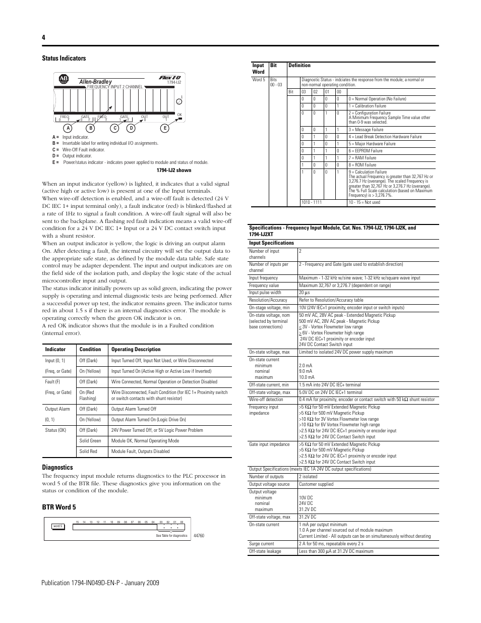 Diagnostics, Btr word 5 | Rockwell Automation 1794-IJ2XT 2 Input Frequency Module Installation Instructions User Manual | Page 4 / 6