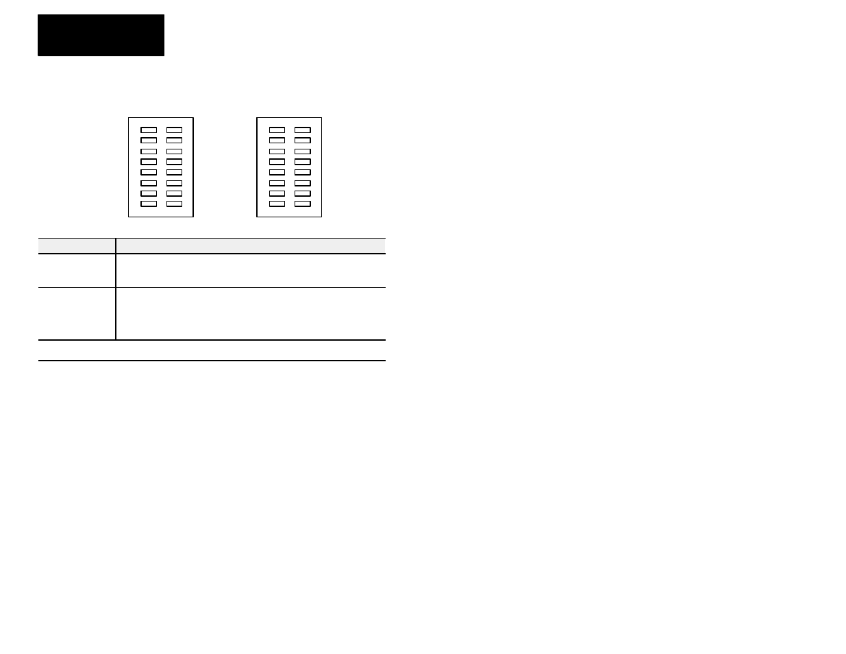 Indicators, Fusing | Rockwell Automation 1791-16A0 16 INPUT AC BLOCK User Manual | Page 10 / 12