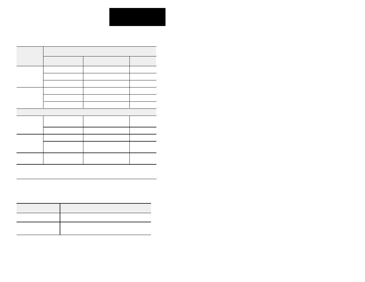 Rockwell Automation 1791-16A0 16 INPUT AC BLOCK User Manual | Page 5 / 12