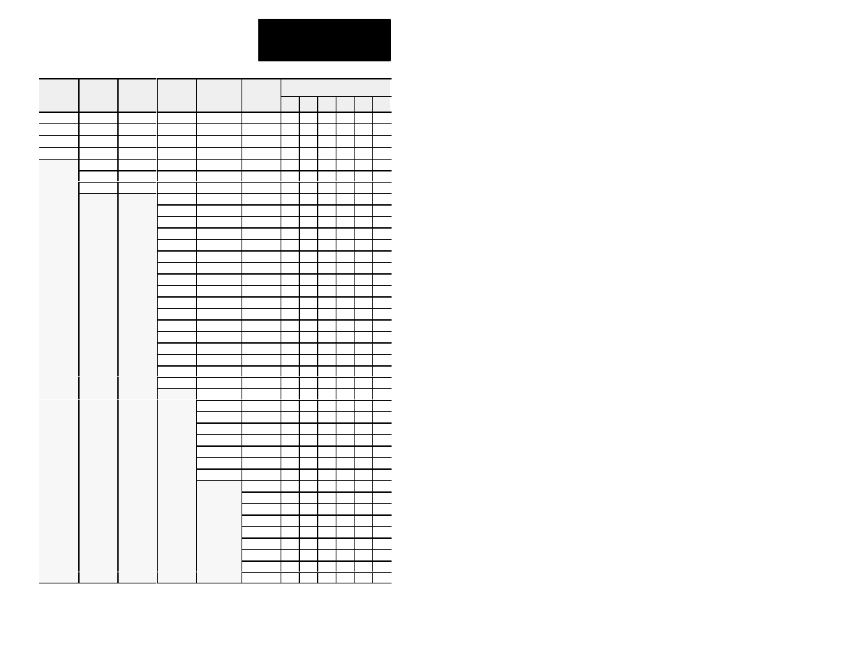 Rockwell Automation 1791-16A0 16 INPUT AC BLOCK User Manual | Page 7 / 12