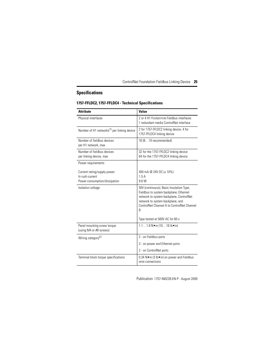 Specifications | Rockwell Automation 1757-FFLDC4 ControlNet Foundation Fieldbus Linking Device Installation Instructions User Manual | Page 25 / 32